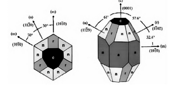Laatste bedrijfsblogs Sapfieren versus glas-keramische versus gesmolten kwarts in geavanceerde halfgeleiderverpakkingen: een diepe duik in thermisch beheer en